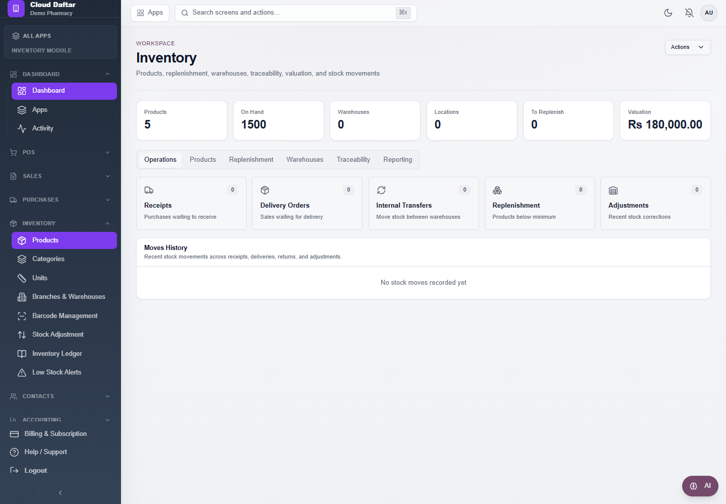 Cloud-Daftar inventory screen